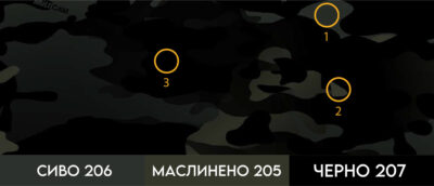 Камуфлаж MULTICAM